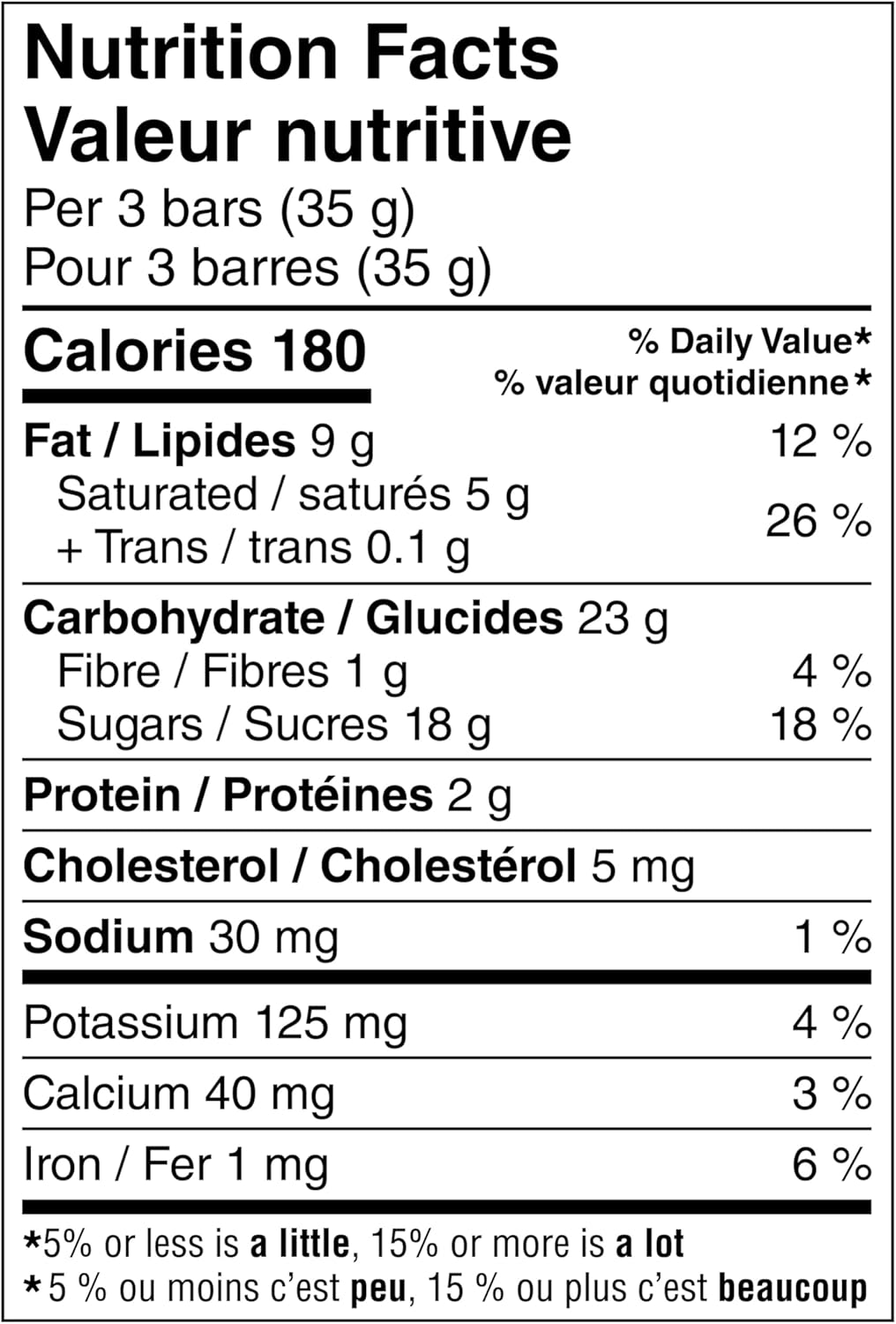 KIT KAT Valentine Minis, Crispy Wafers Enrobed In Smooth Milk Chocolate, Individually Wrapped With Room For Personal Message, Perfect Valentine Treat, Peanut-free