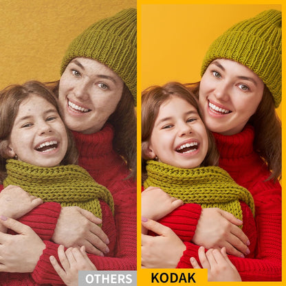 KODAK Mini 2 Retro 4PASS Portable Photo Printer (2.1x3.4 inches) + 68 Sheets Bundle (8 Initial Sheets + 60 Sheets Pack), White