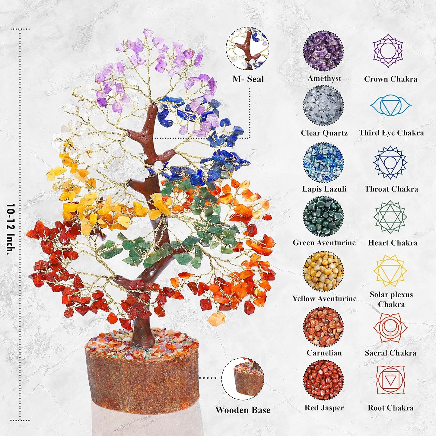 Seven Chakra Crystal Tree - Thoughtful Birthday Gifts for Women